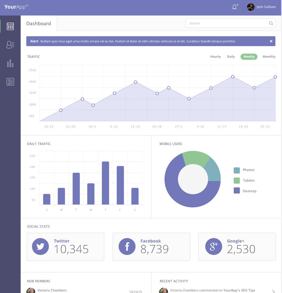 web dashboard image